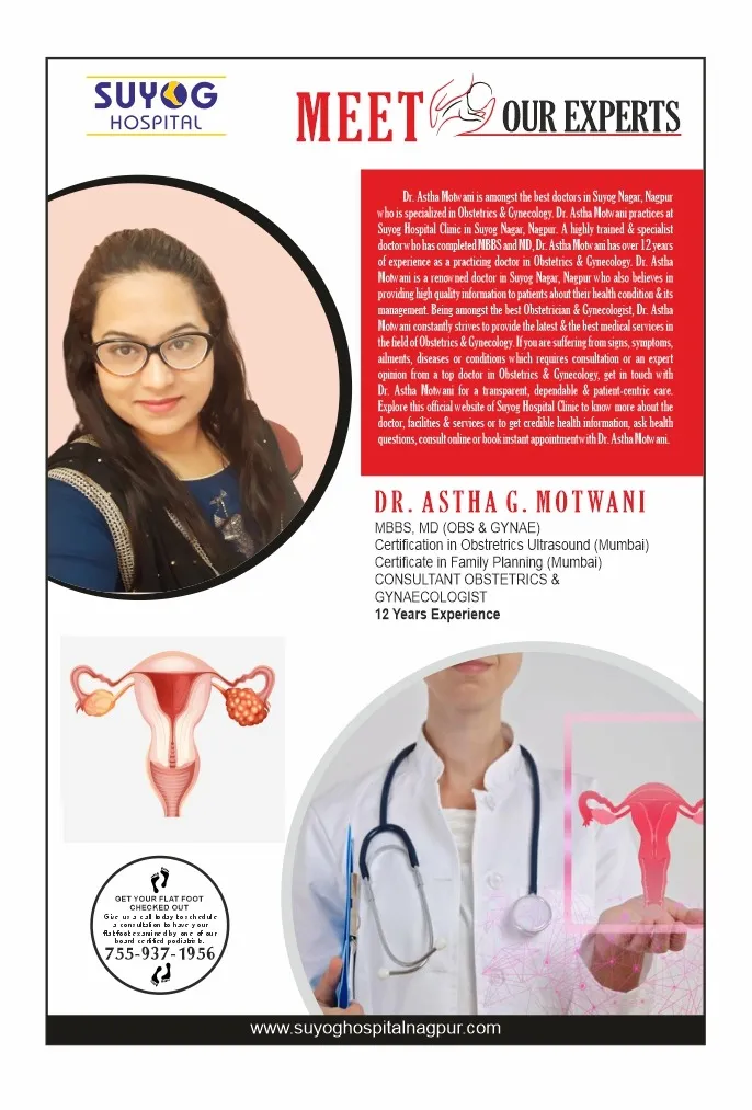 Cosmetic Gynecologist  image 1